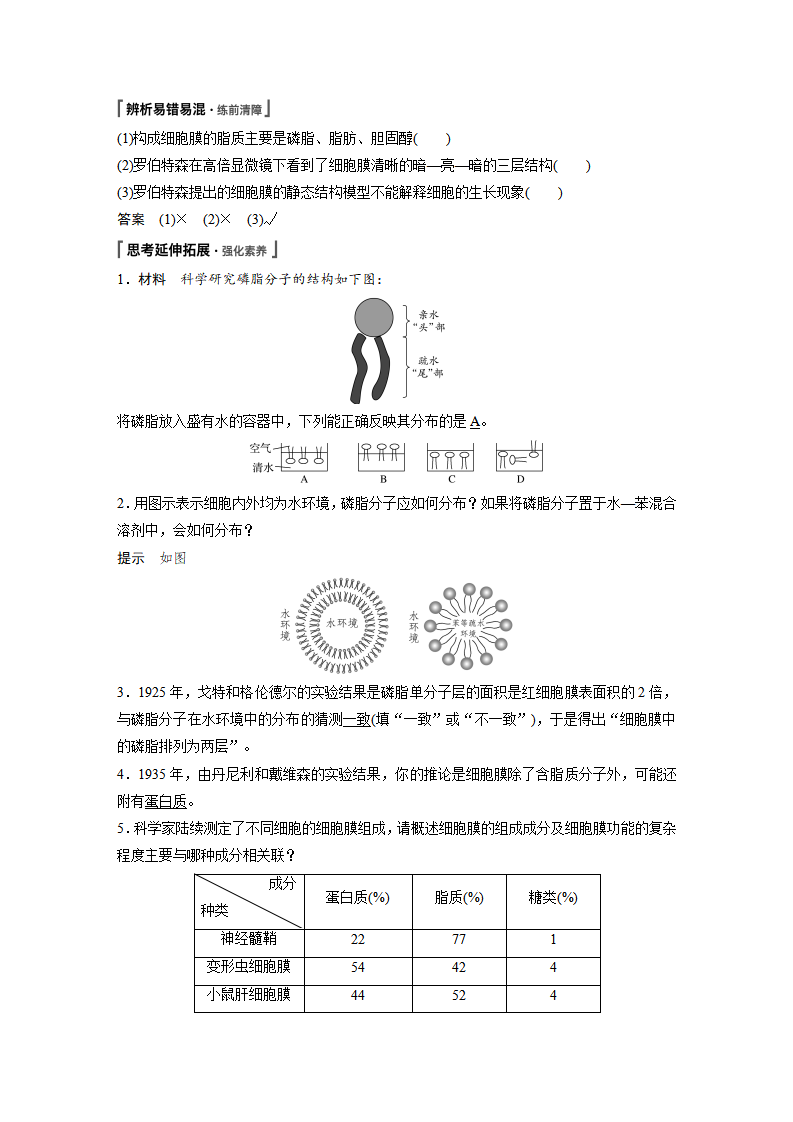 第3章 第1节 细胞膜的结构和功能_04.png