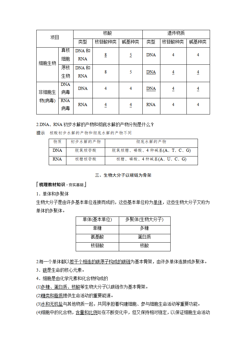 第2章 第5节 核酸是遗传信息的携带者_03.png