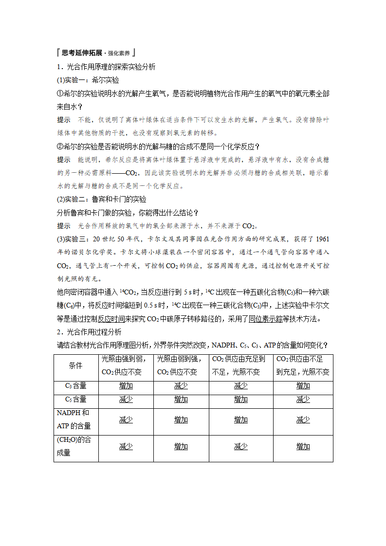 第5章 第4节 第2课时 光合作用的原理_03.png