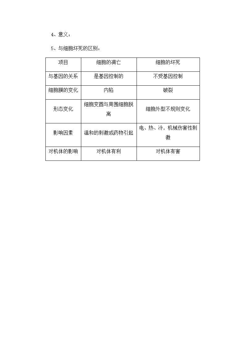 6.3 细胞的衰老和死亡 教学设计【新教材】人教版（2019）高中生物必修一_05.png