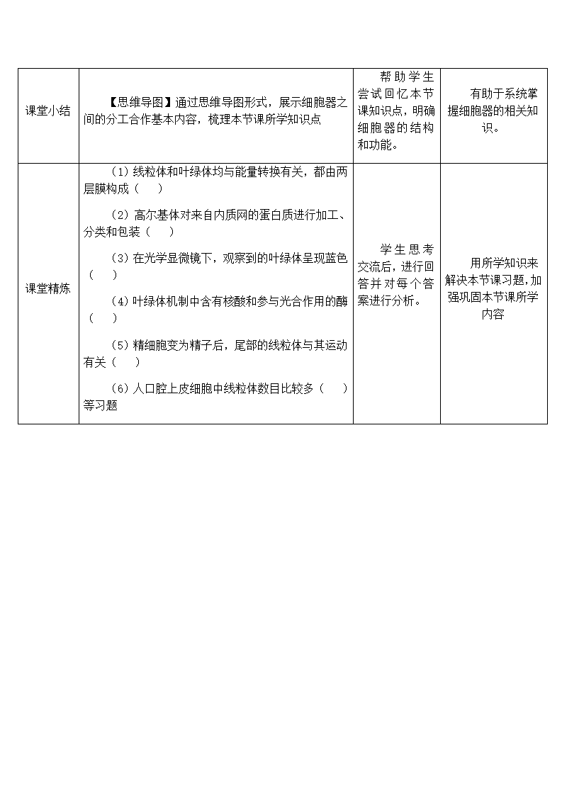 3.2 细胞器之间的分工合作 教学设计【新教材】人教版（2019）高中生物必修一（含视频和思维导图）_03.png