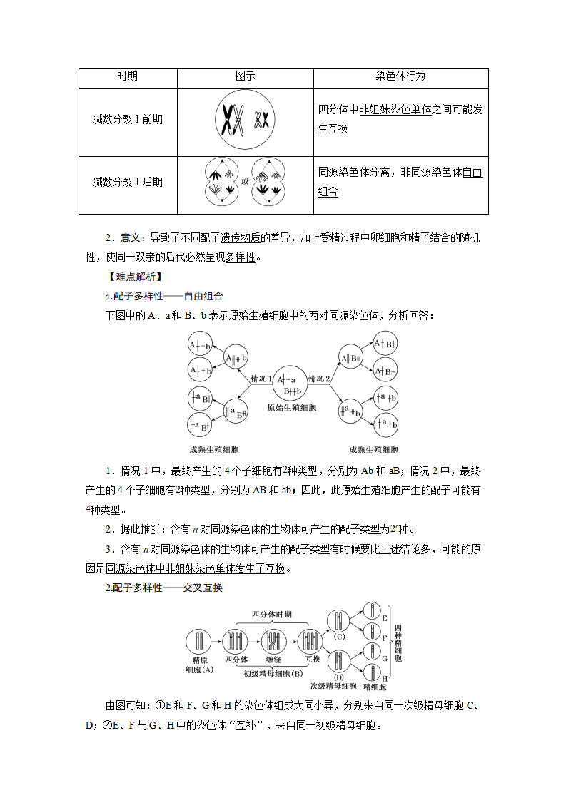 第2章 基因和染色体的关系-知识点总结-2021-2022学年高中生物【新教材】人教版 必修2_07.png