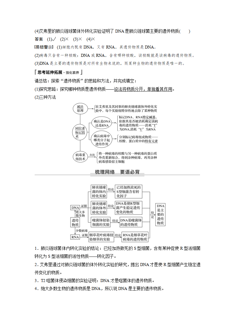 第3章 第1节　DNA是主要的遗传物质_06.png