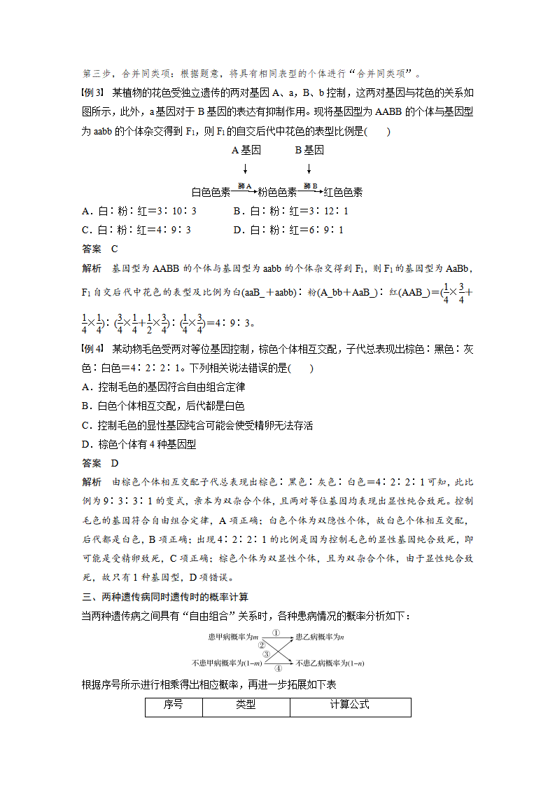 第1章 微专题二　自由组合定律的常规解题方法_04.png