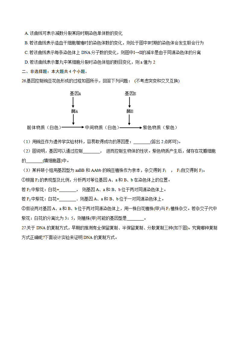 2020-2021学年高一生物下学期期中测试卷01（人教版2019选择性必修2）（原卷版）_06.png