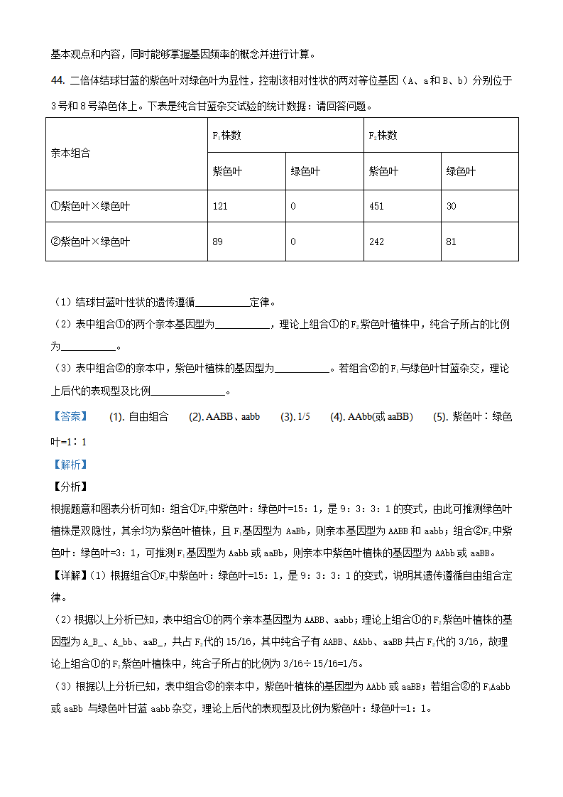 精品解析：辽宁省葫芦岛市2019-2020学年高一下学期期末生物试题（解析版）_34.png