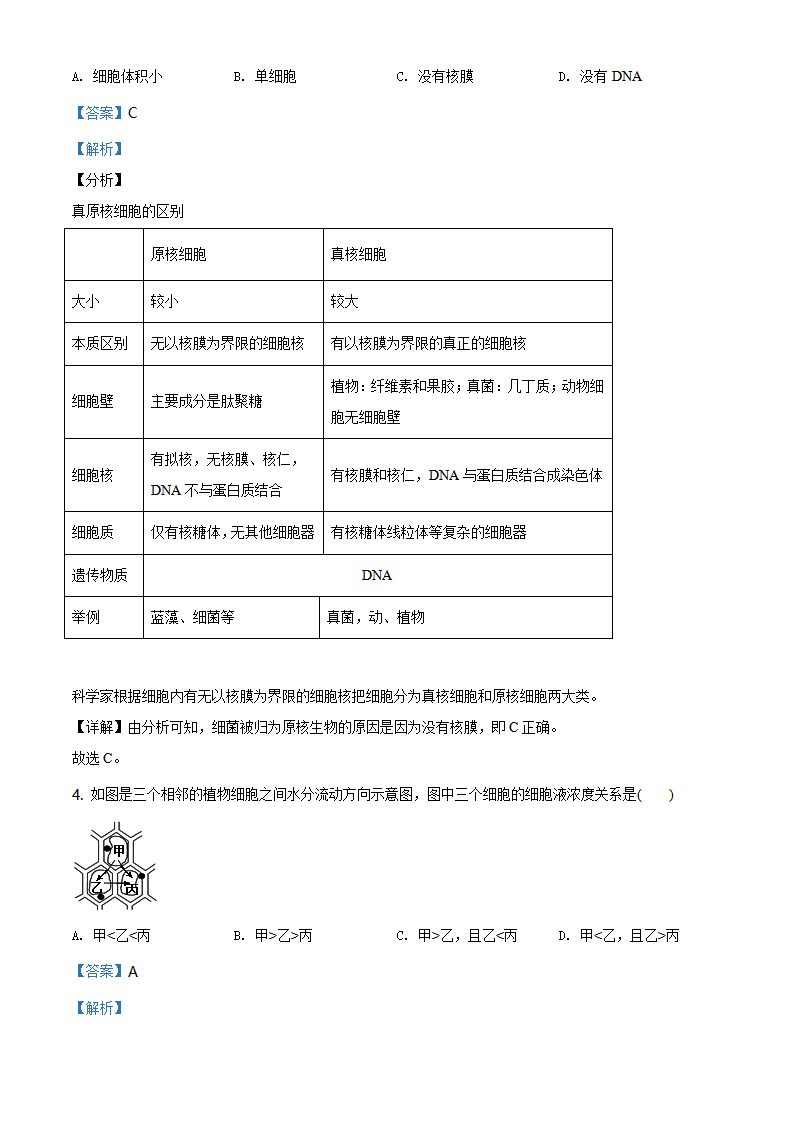 精品解析：北京市顺义区2019-2020学年高一下学期期末质量监测生物试题（解析版）_02.png
