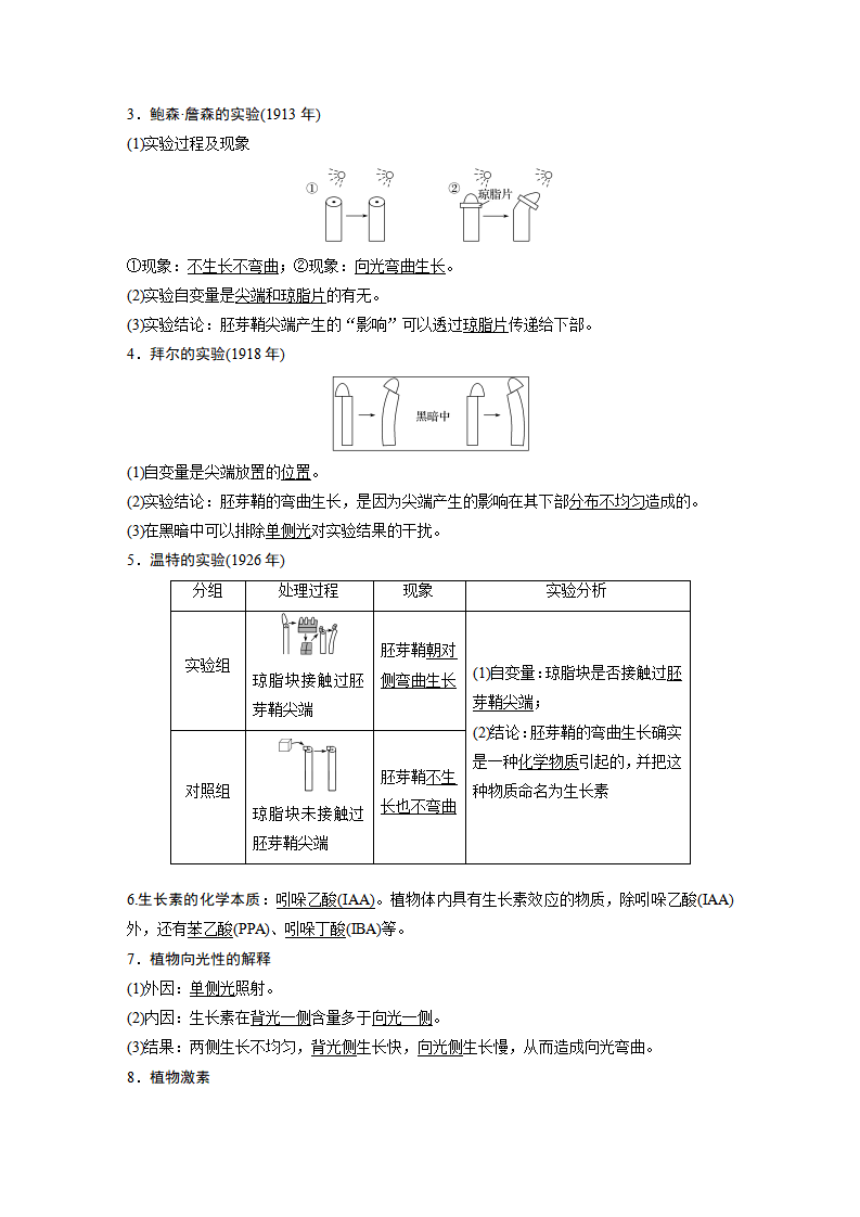 第5章 第1节　植物生长素_02.png