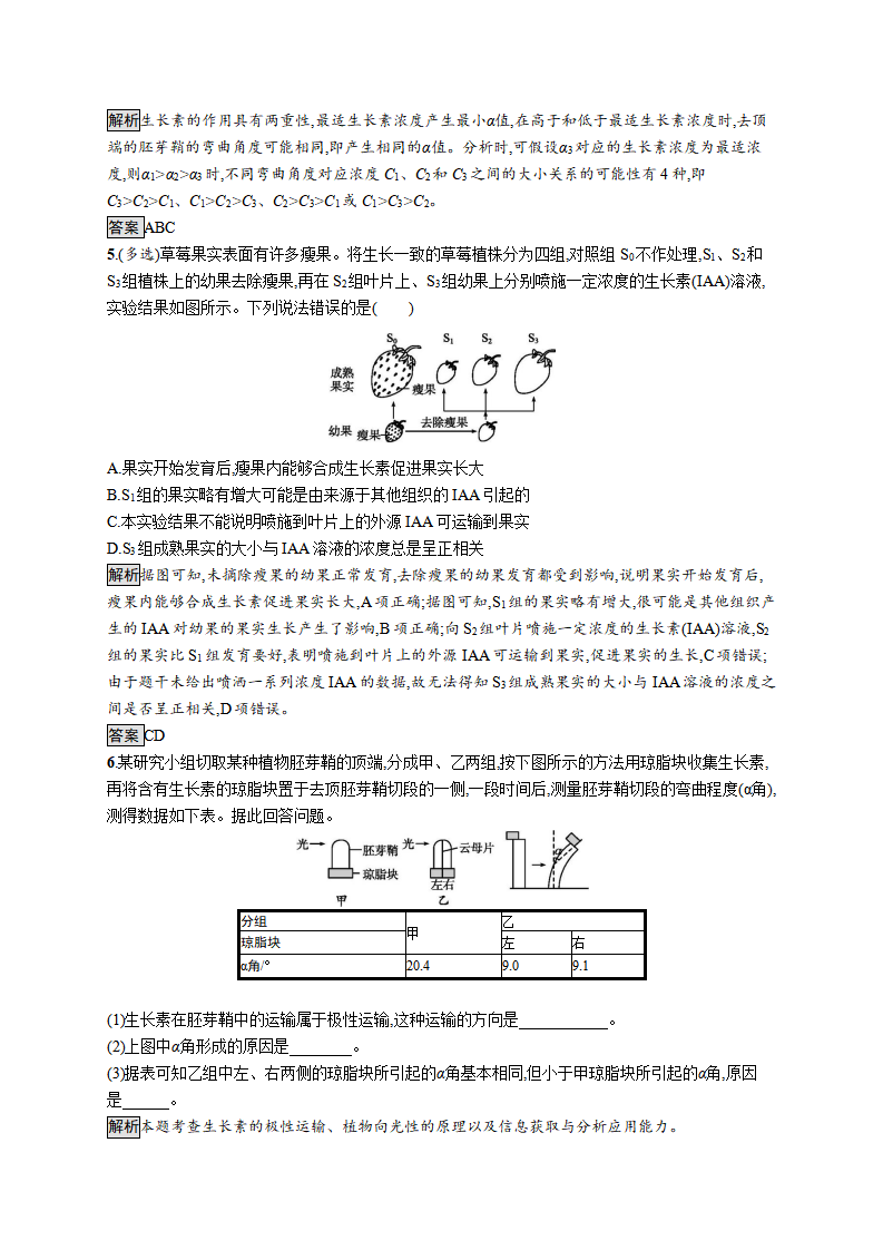 第5章　第1节　植物生长素_06.png