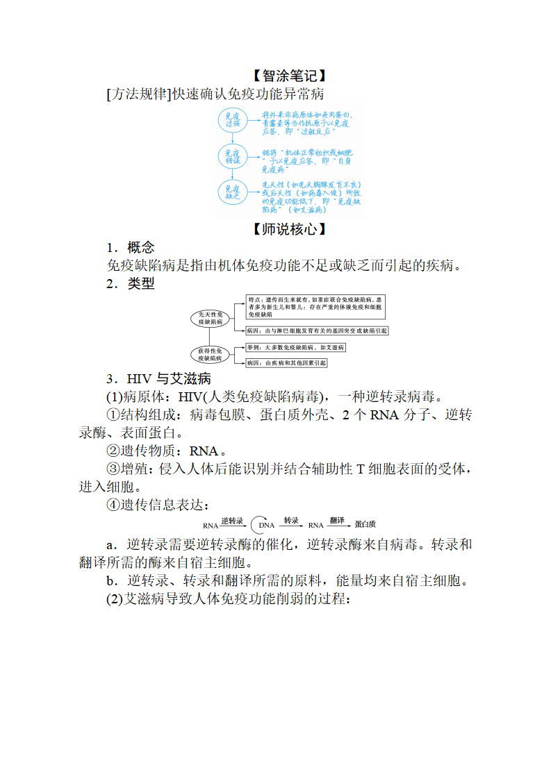 新教材2020-2021学年生物选择性必修1讲义：4.3 免疫失调_07.png