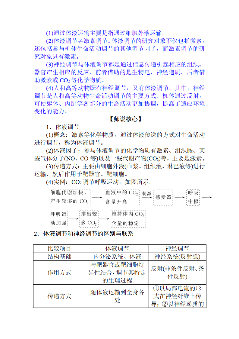 新教材2020-2021学年生物选择性必修1讲义：3.3 体液调节与神经调节的关系_03.png