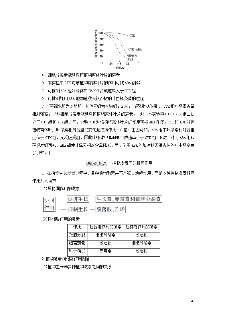 2021_2022学年新教材高中生物第5章植物生命活动的调节第2节其他植物激素讲义新人教版选择性必修1_04.png
