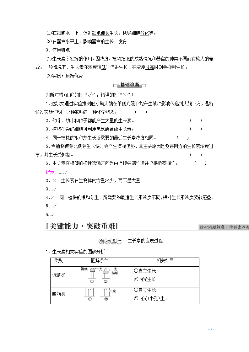2021_2022学年新教材高中生物第5章植物生命活动的调节第1节植物生长素讲义新人教版选择性必修1_03.png