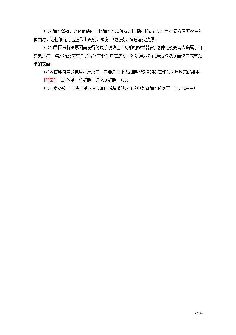 2021_2022学年新教材高中生物第4章免疫调节第3节免疫失调第4节免疫学的应用讲义新人教版选择性必修1_10.png
