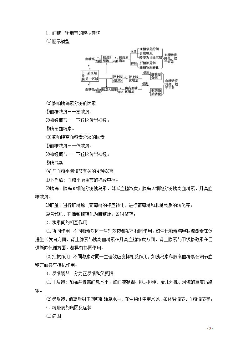 2021_2022学年新教材高中生物第3章体液调节第2节激素调节的过程讲义新人教版选择性必修1_03.png