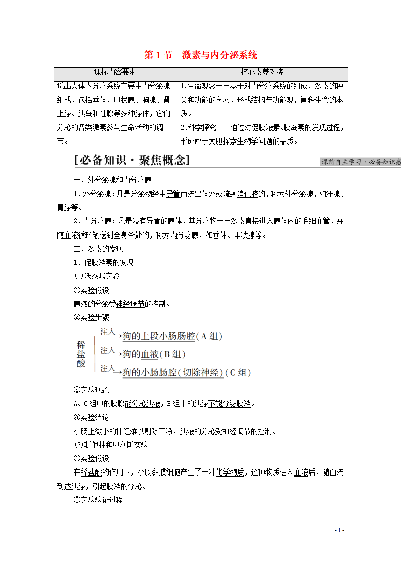 2021_2022学年新教材高中生物第3章体液调节第1节激素与内分泌系统讲义新人教版选择性必修1_01.png
