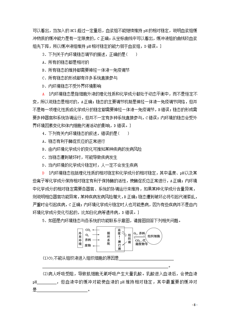 2021_2022学年新教材高中生物第1章人体的内环境与稳态第2节内环境的稳态讲义新人教版选择性必修1_08.png