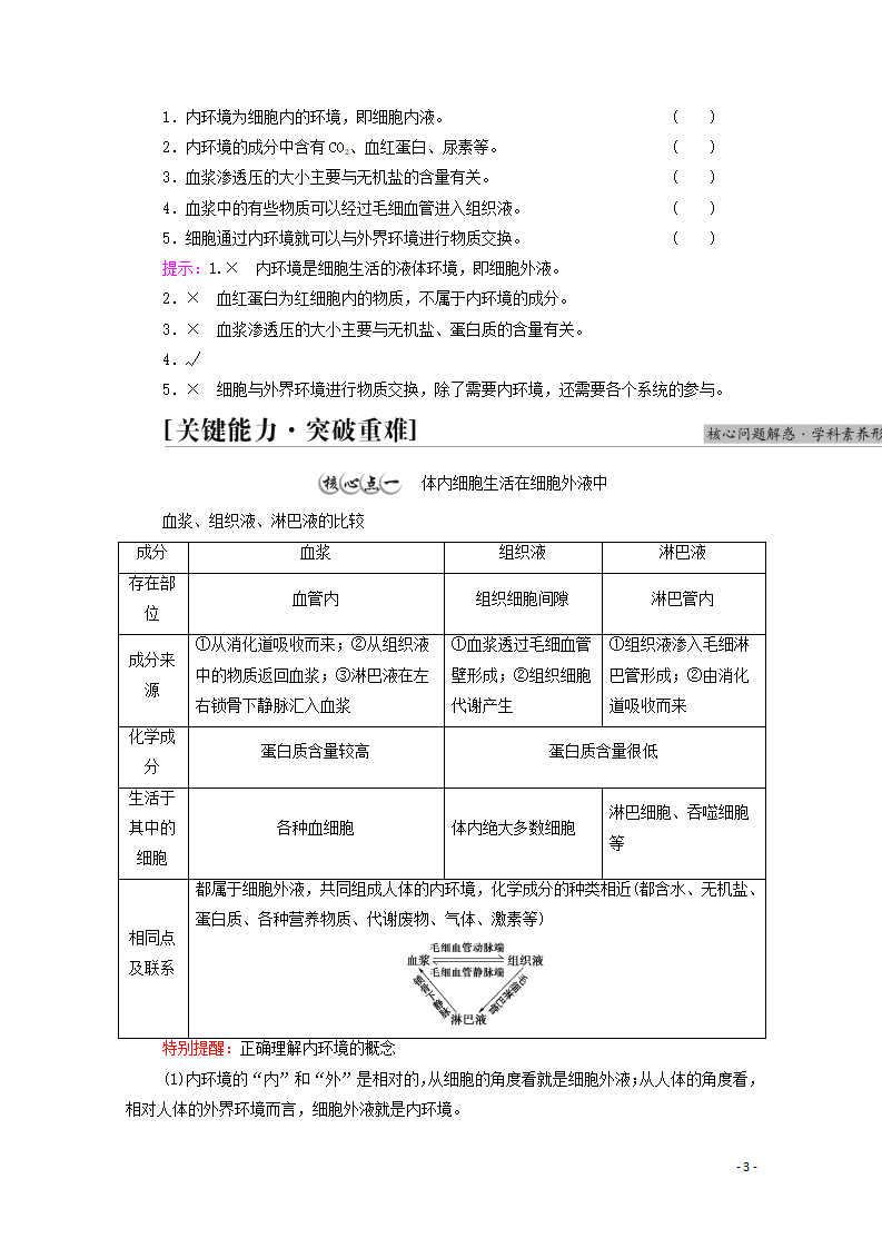 2021_2022学年新教材高中生物第1章人体的内环境与稳态第1节细胞生活的环境讲义新人教版选择性必修1_03.png