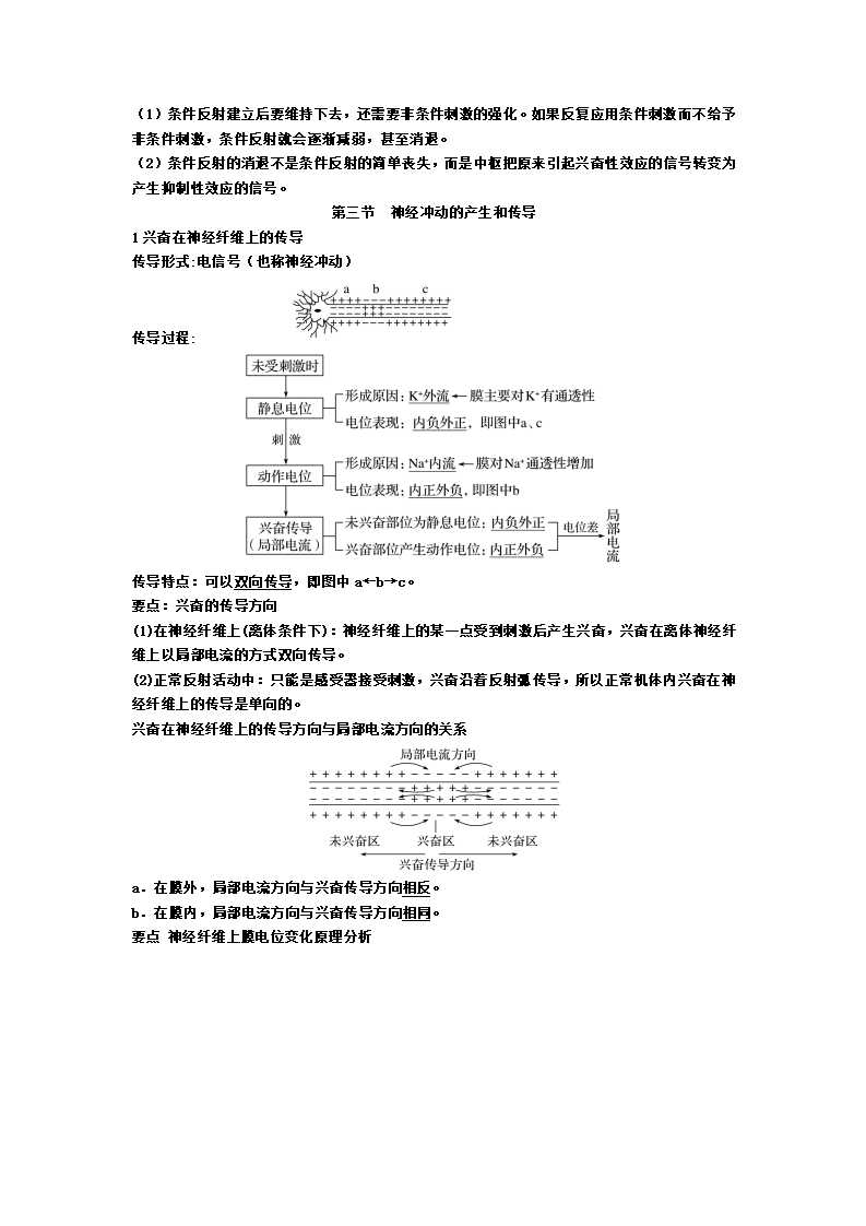第2章 神经调节 期末复习知识点总结【新教材】人教版高中生物选择性必修一_03.png