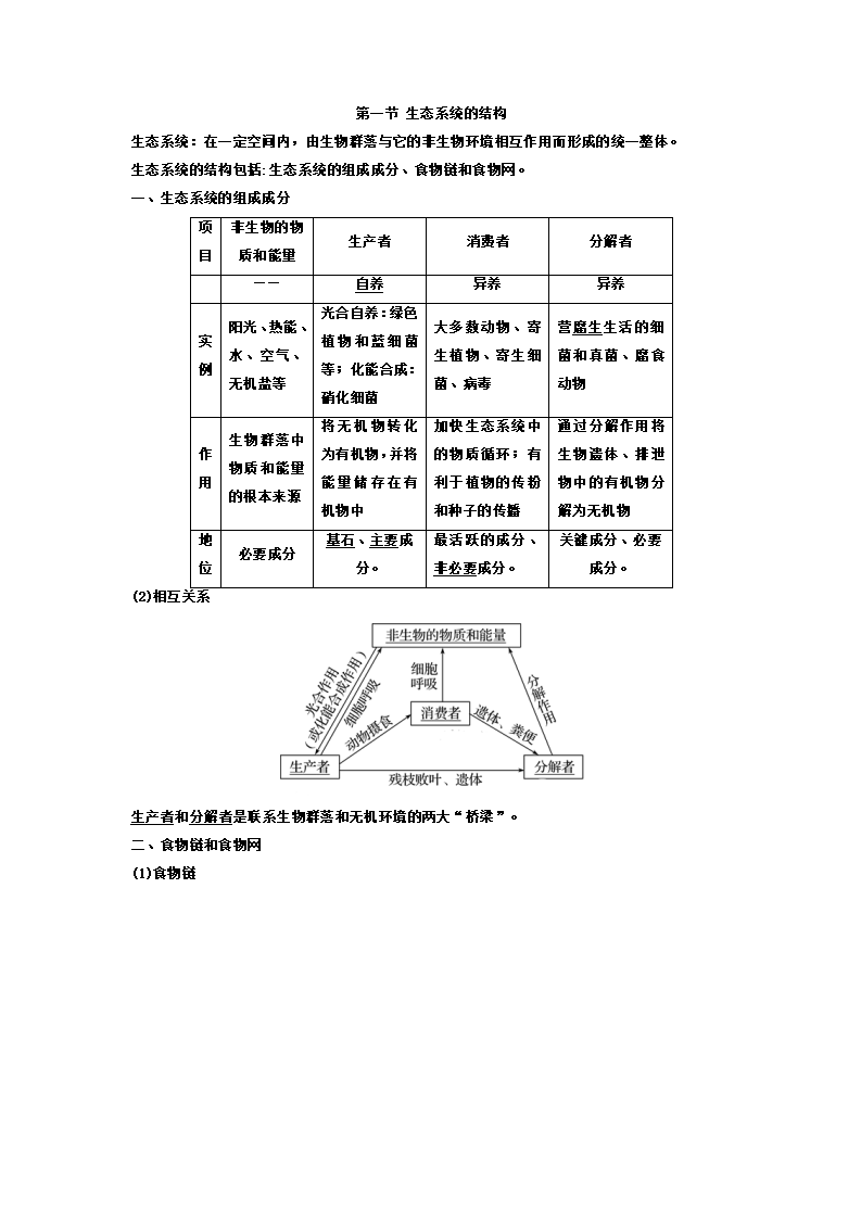第3章 生态系统及其稳定性 期末复习知识点总结【新教材】人教版高中生物选择性必修二_01.png