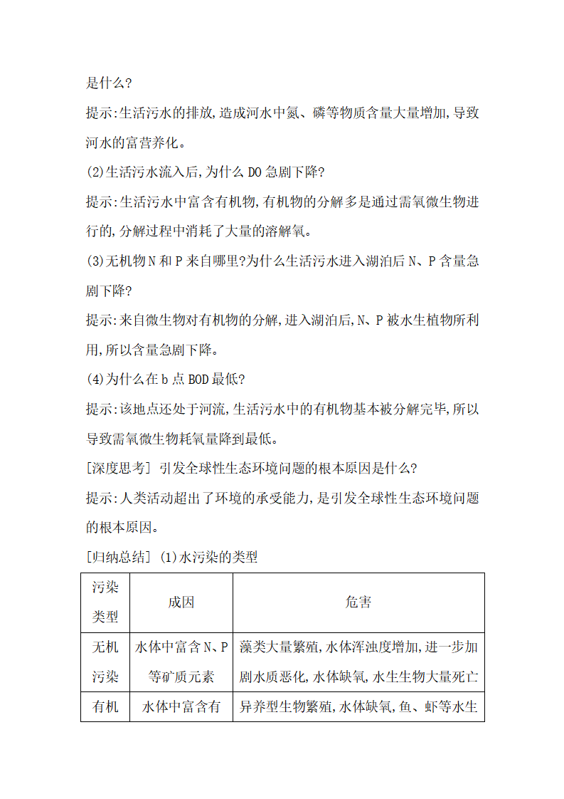 4-1 人类活动对生态环境的影响【教学设计】生物选择性必修2 生物与环境_07.png