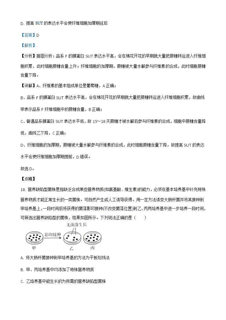精品解析：山东省济宁市任城区2020-2021学年高二下学期期中生物试题（解析版）_16.png