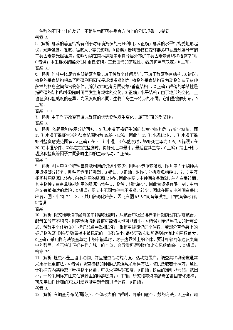 2.1 群落的结构  同步练习【新教材】人教版（2019）高中生物选择性必修2_05.png