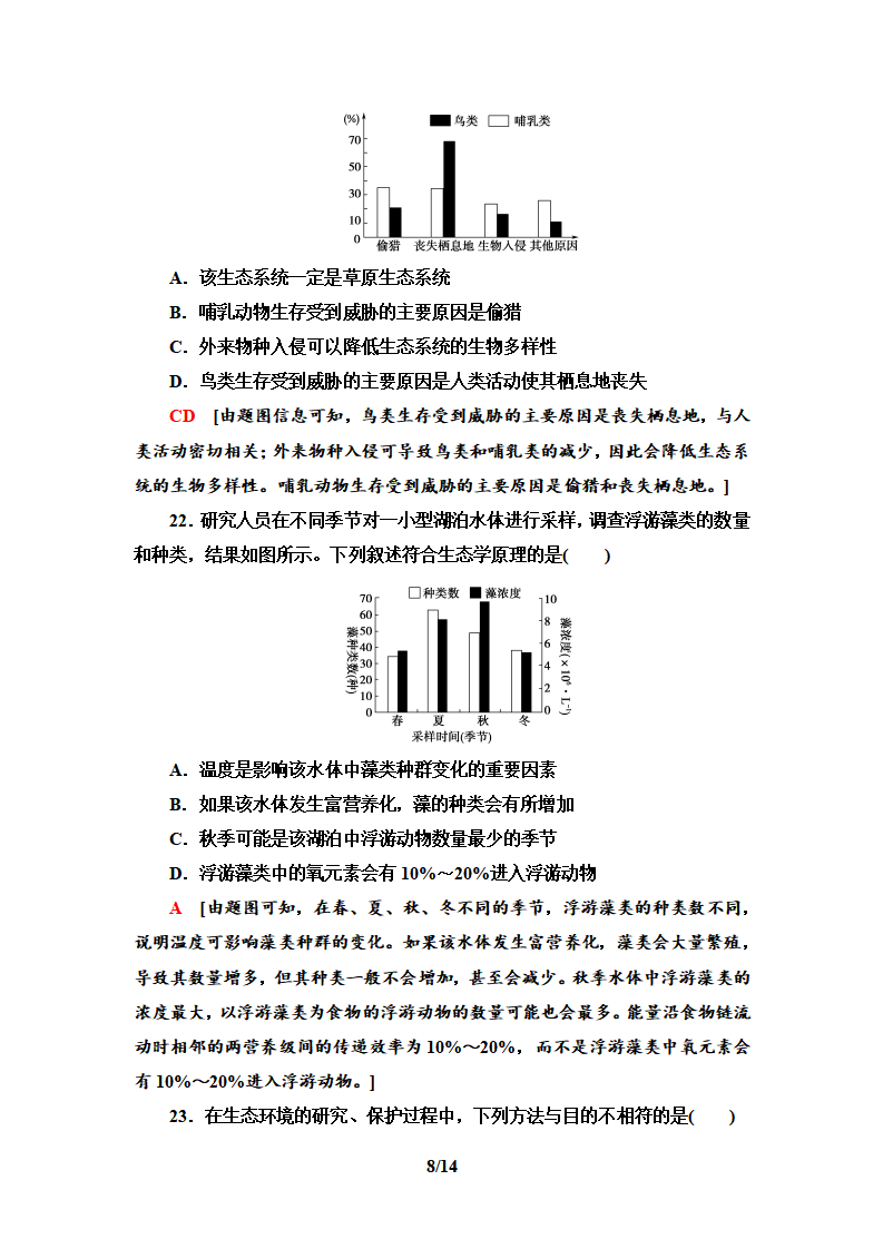 章末综合测评2　第3～4章_08.png
