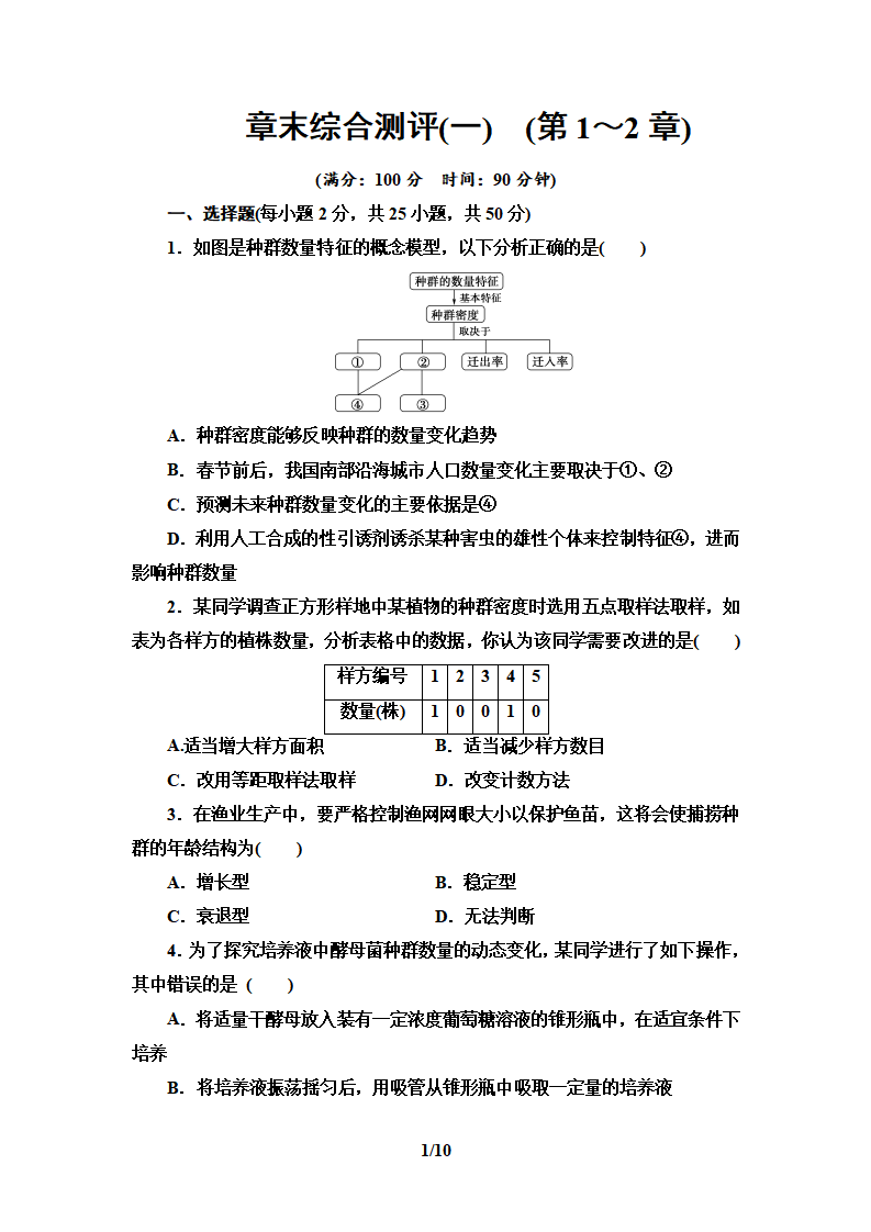 章末综合测评1　第1～2章 无答案_01.png