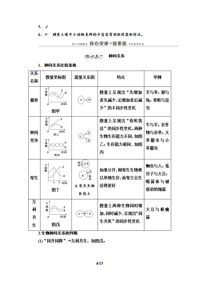 第2章 第1节　群落的结构_04.png