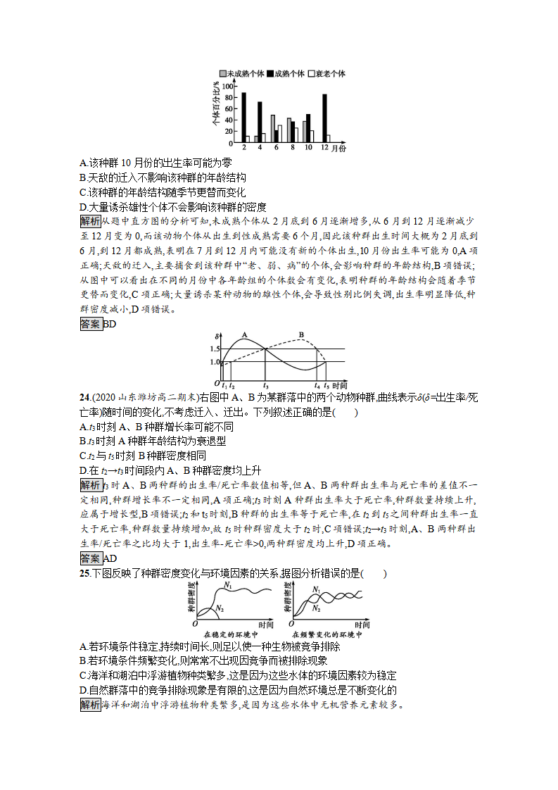 2020-2021学年新教材生物人教版选择性必修第二册课后提升训练：第1章　种群及其动态 过关检测_08.png