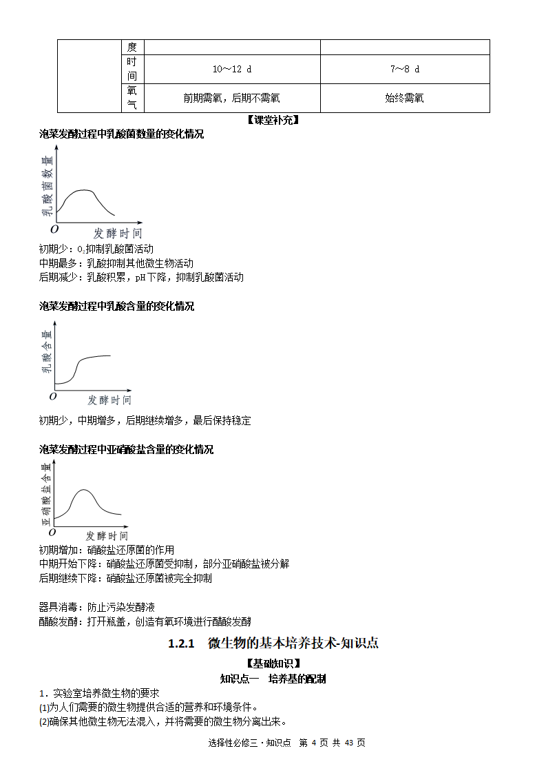高中生物（新人教版2019）选择性必修三知识点总结_04.png