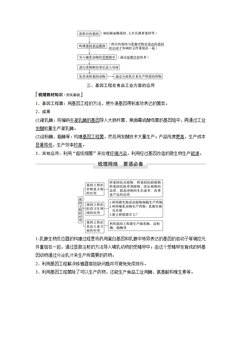 第3章 第3节 基因工程的应用_03.png