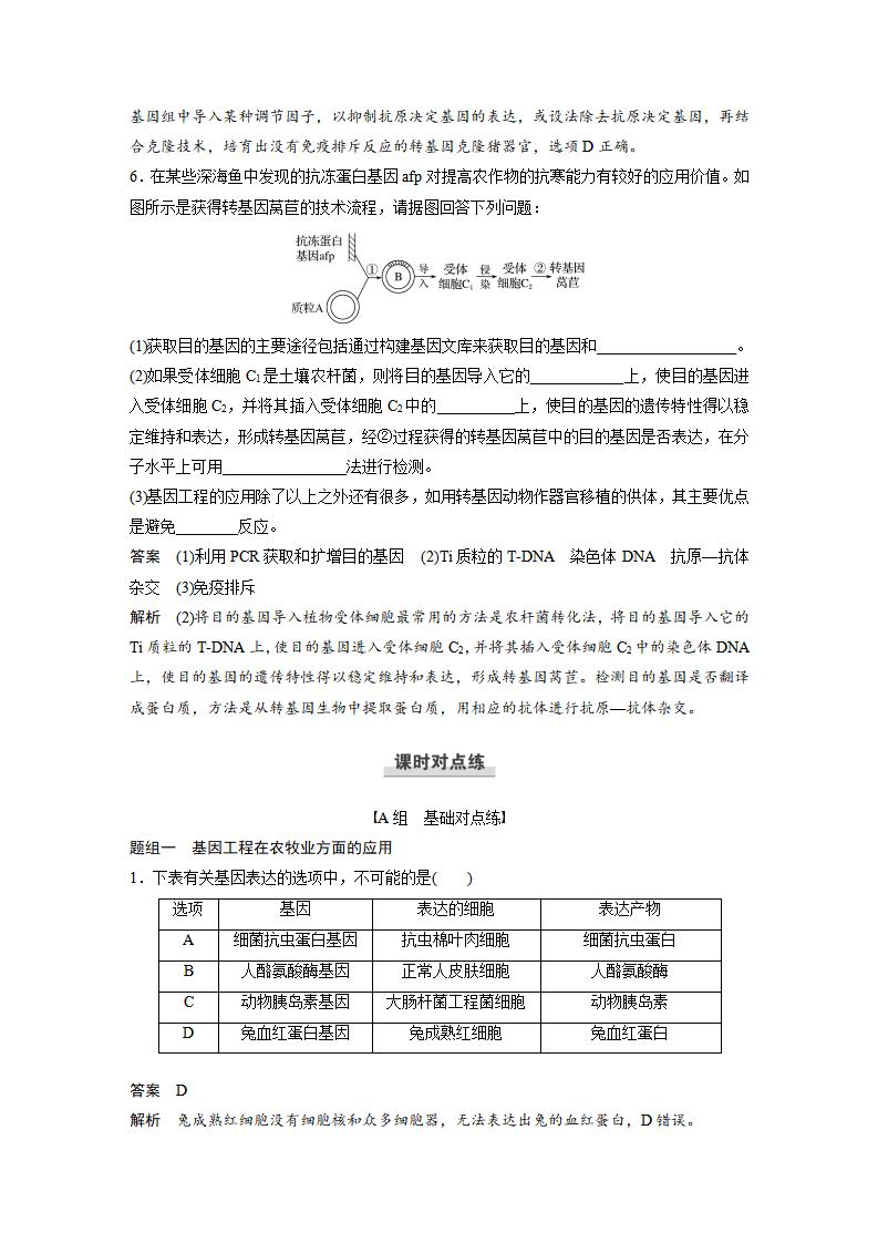 第3章 第3节 基因工程的应用_06.png