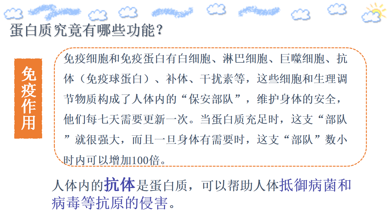 2.4.1 蛋白质是生命活动的主要承担者【新教材】人教版（2019）高中生物必修一（含思维导图）_11.png