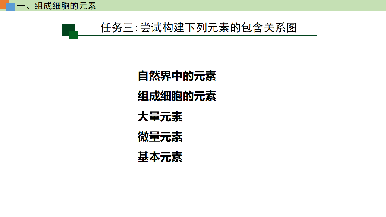 2.1 细胞中的元素和化合物（课件）-【高效课堂】2022-2023学年高一生物精讲课件 导学案（人教版2019必修1）_34233032_13.png