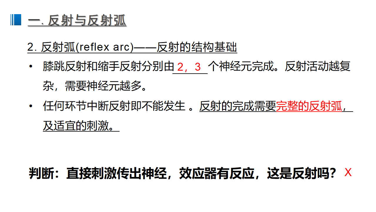 2.2 神经调节的基本方式 课件 【新教材】人教版（2019）高中生物选择性必修一_07.png