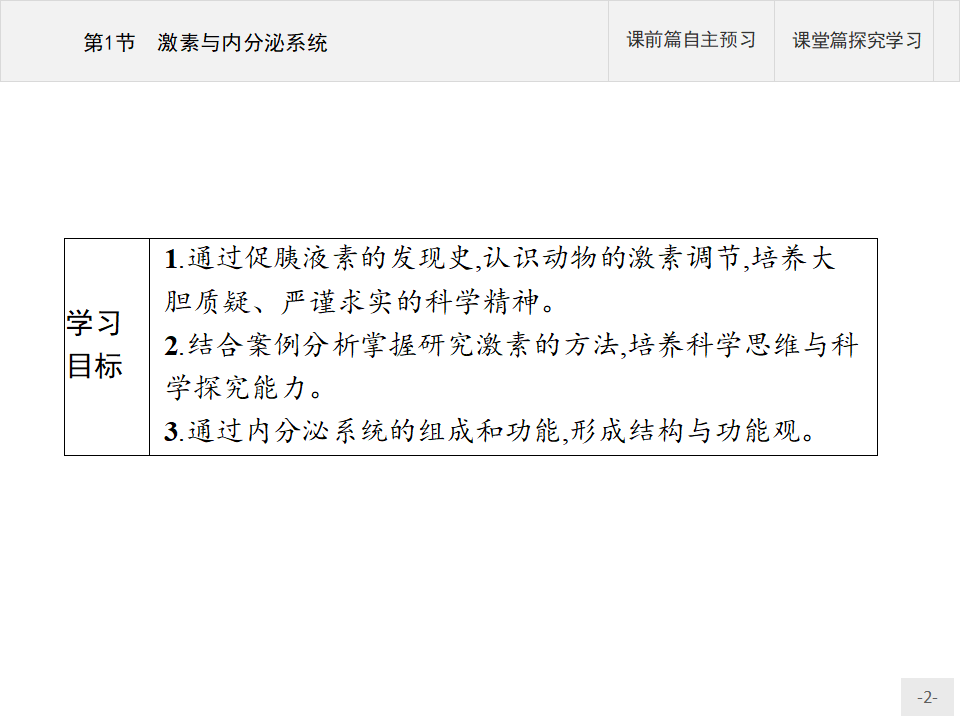 第3章　第1节　激素与内分泌系统_02.png