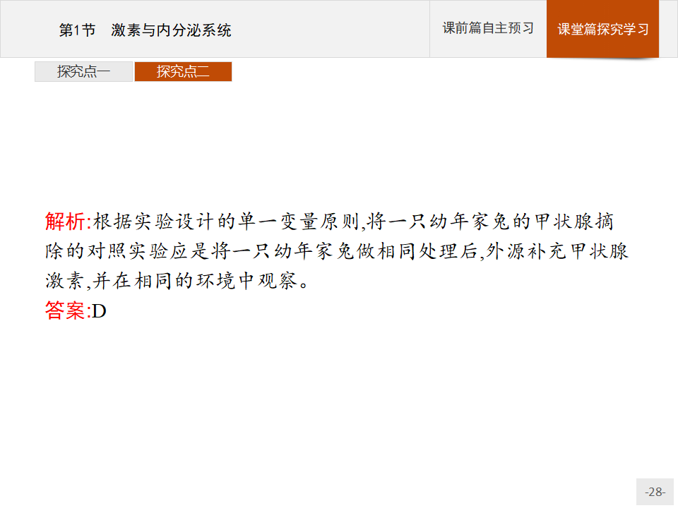 第3章　第1节　激素与内分泌系统_28.png