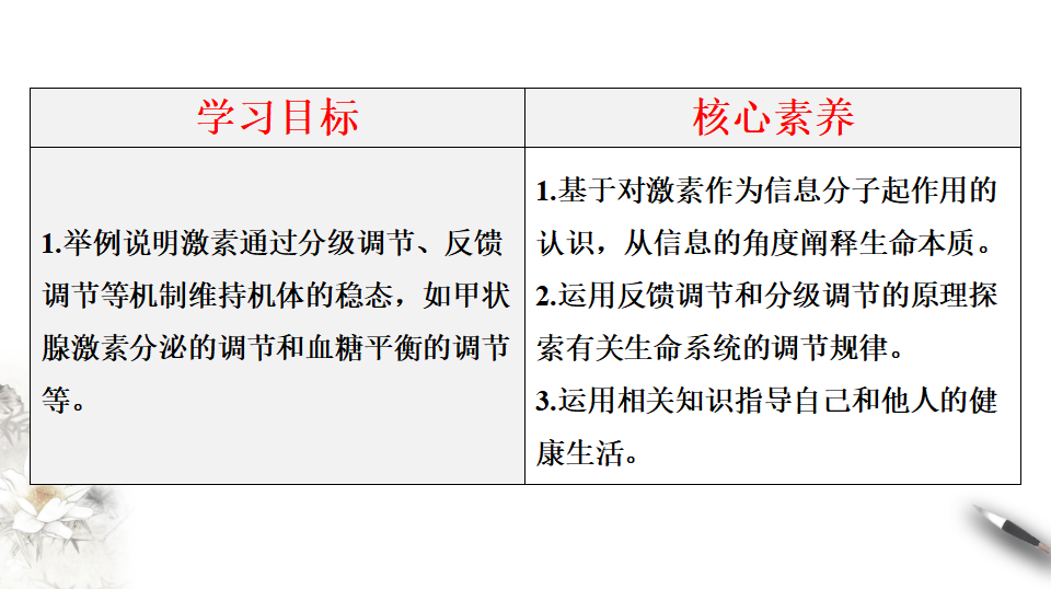3.2 激素调节的过程（课件）-2020-2021学年上学期高二生物学同步精品课堂（新教材人教版选择性必修1）（共28张PPT）_02.png