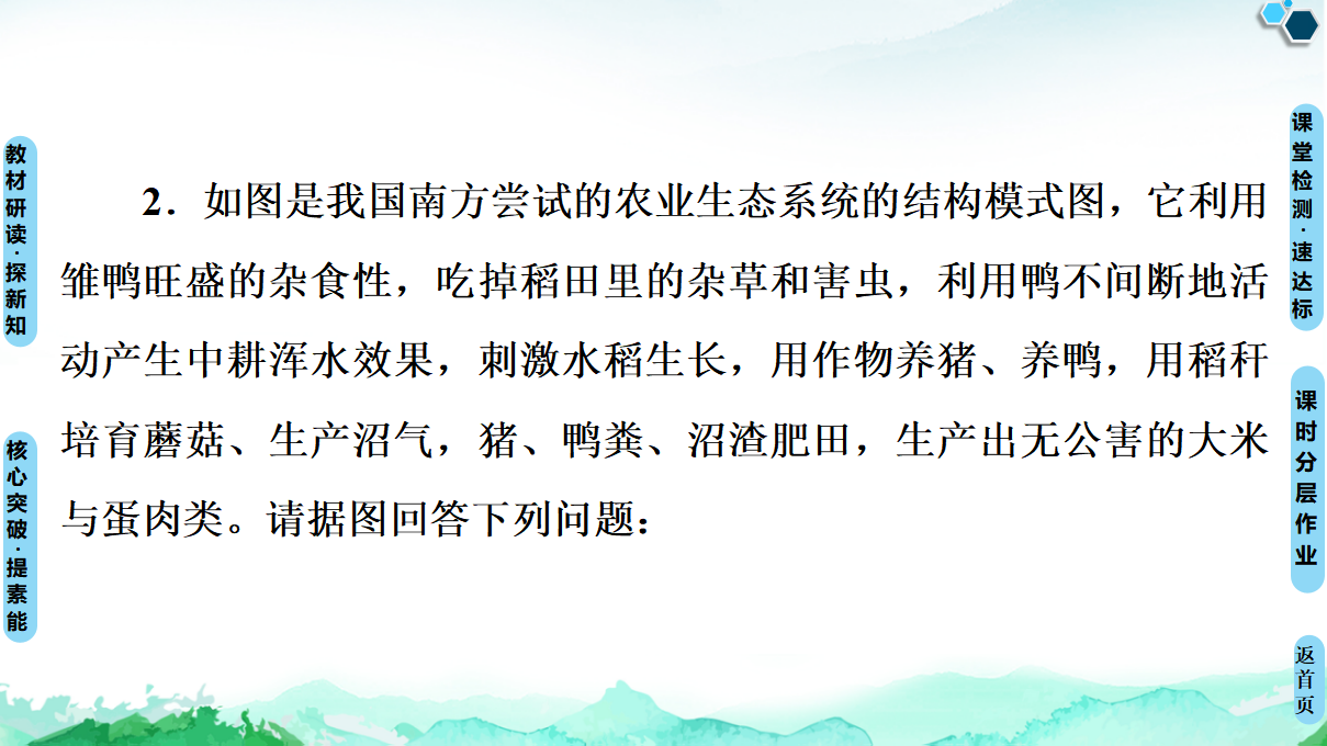 第4章 第3节　生态工程_31.png