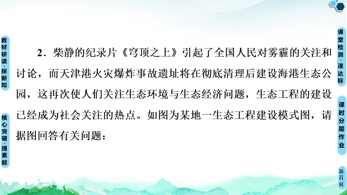 第4章 第3节　生态工程_46.png