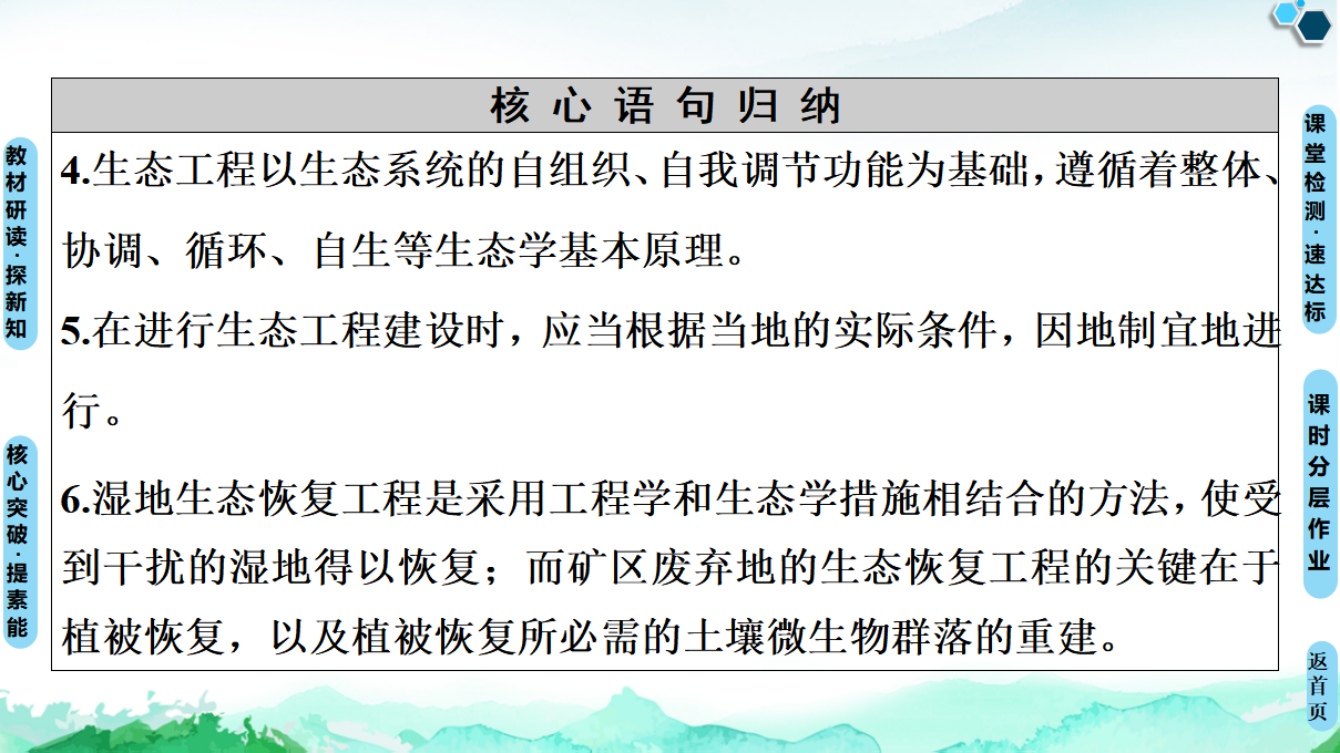 第4章 第3节　生态工程_54.png