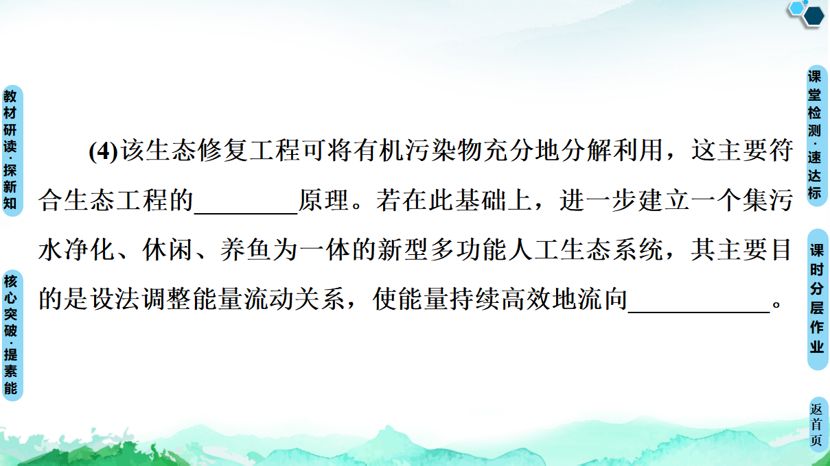 第4章 第3节　生态工程_66.png