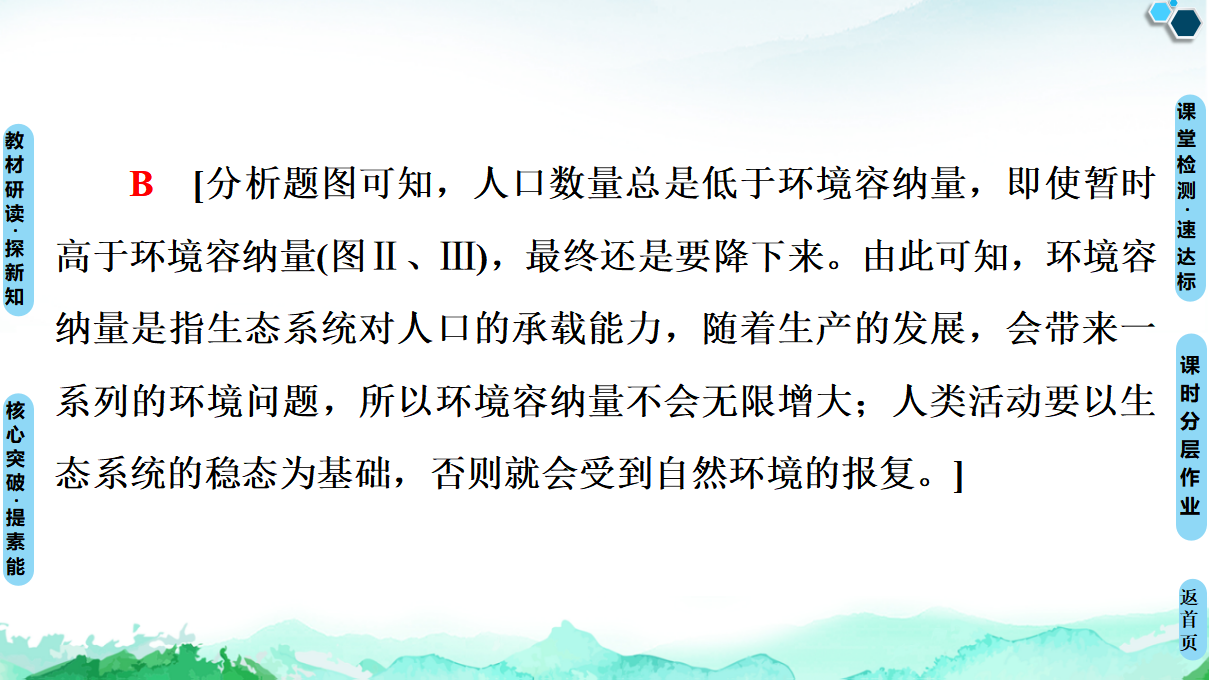 第4章 第1节　人类活动对生态环境的影响_24.png