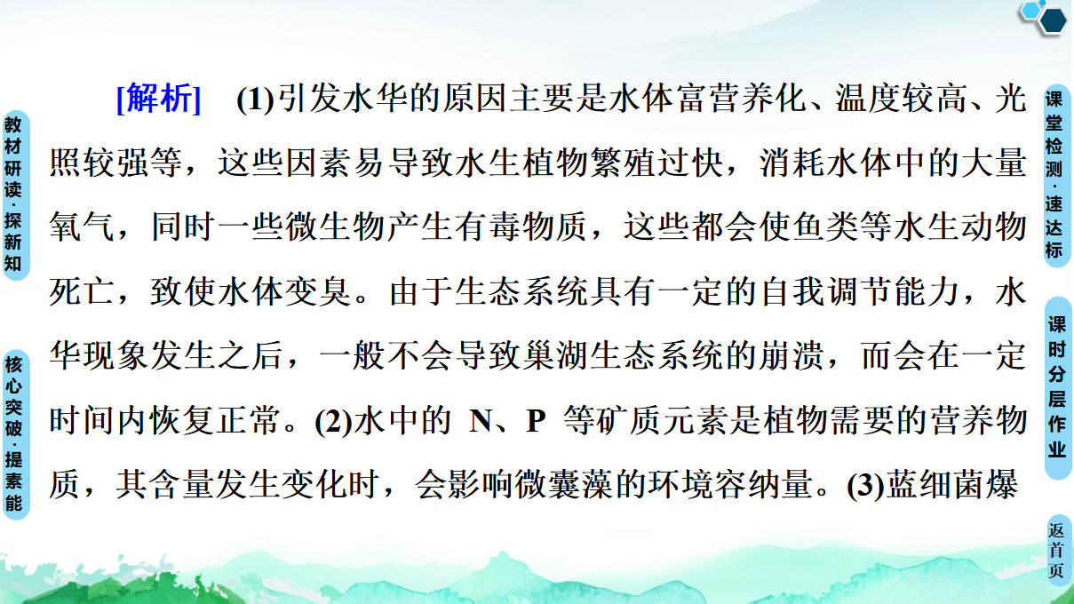 第4章 第1节　人类活动对生态环境的影响_49.png