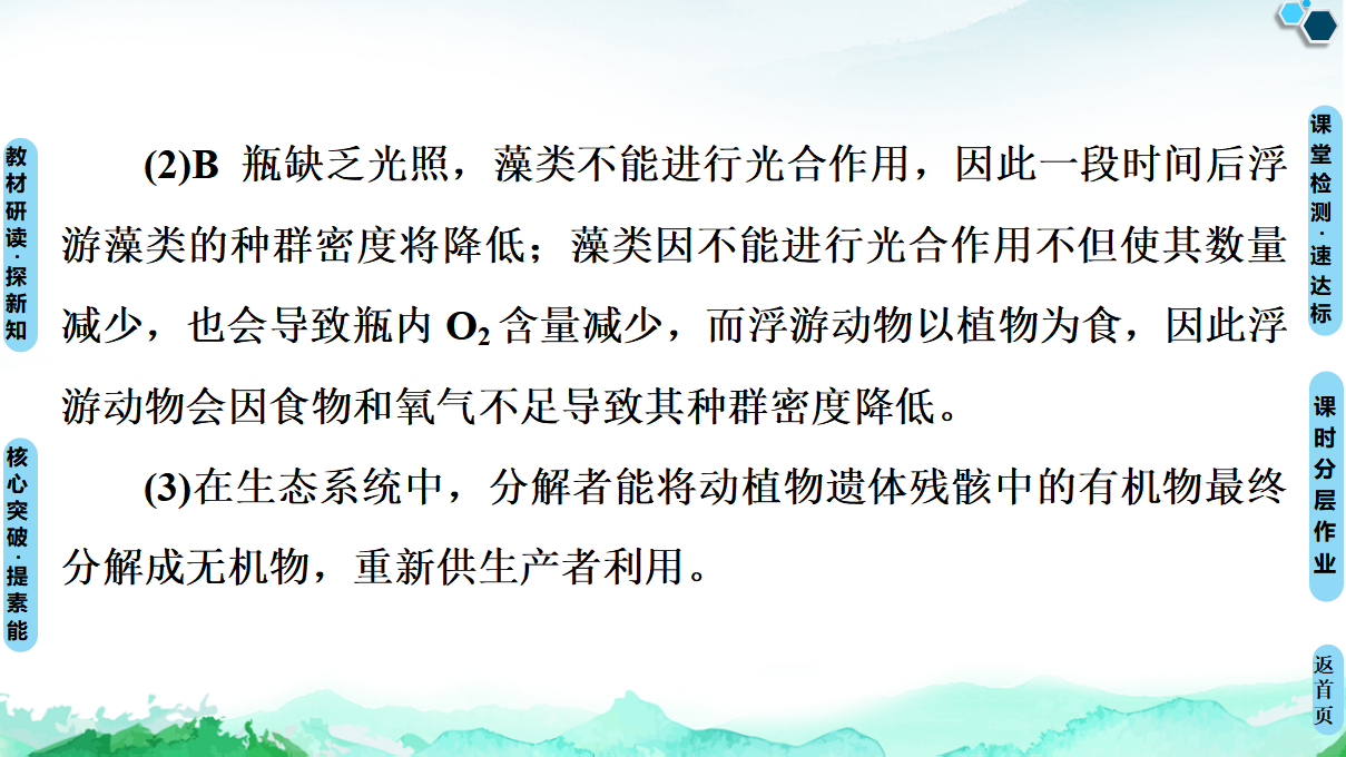 第3章 第5节　生态系统的稳定性_53.png