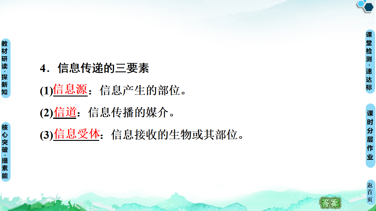 第3章 第4节　生态系统的信息传递_07.png