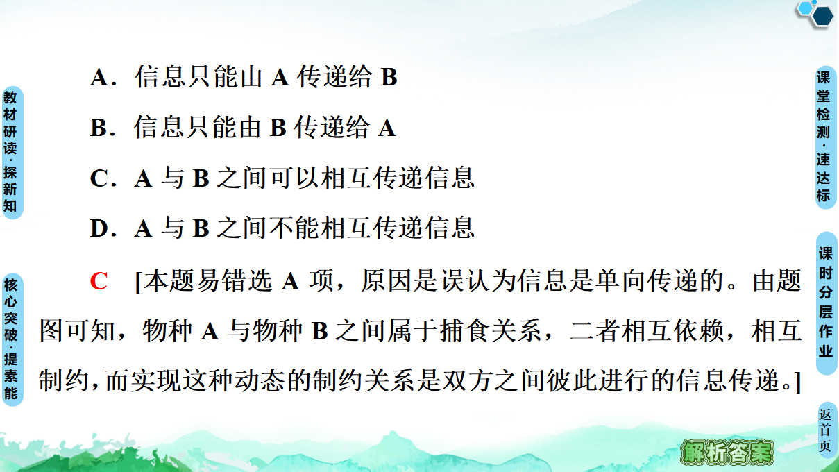 第3章 第4节　生态系统的信息传递_23.png
