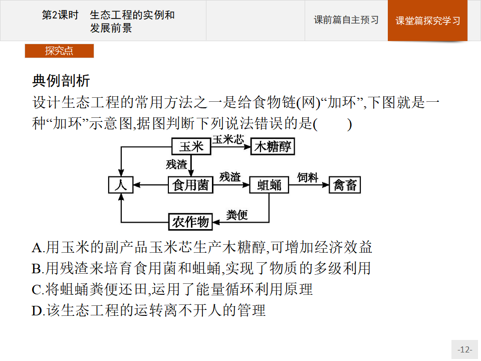 2020-2021学年新教材生物人教版选择性必修第二册课件：第4章　第3节　第2课时　生态工程的实例和发展前景_12.png